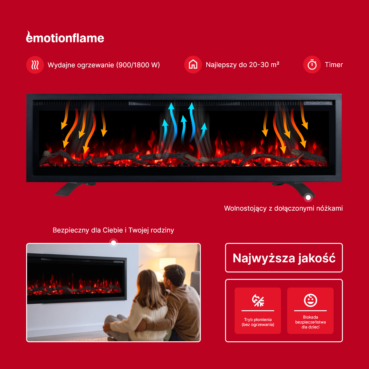 Emotion Flame Regal - illustration of functionality: operating modes, timer, and flame options